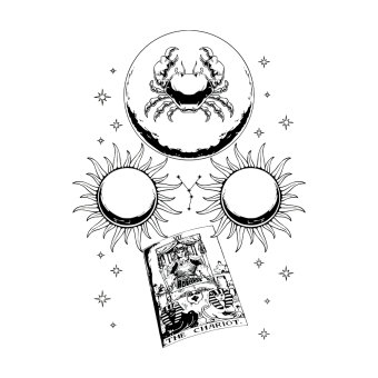 Astrology Collection