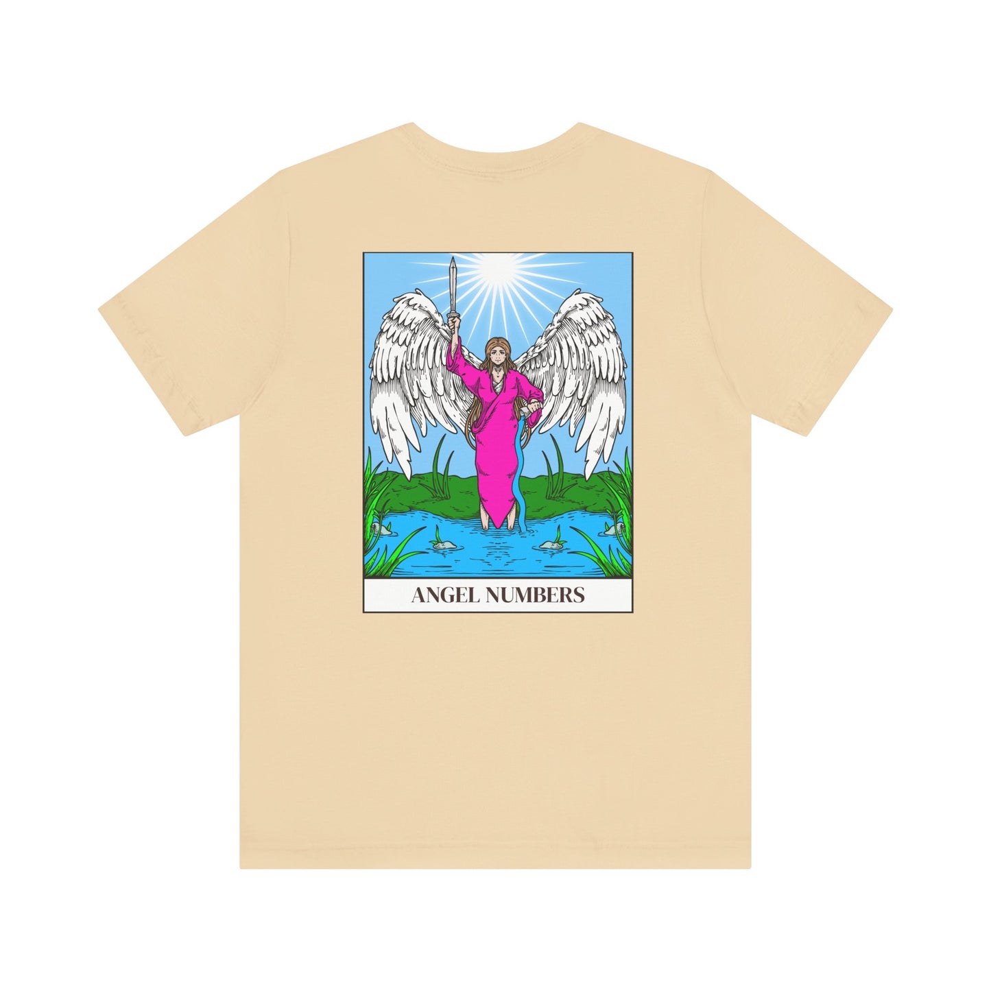777 Angel Number